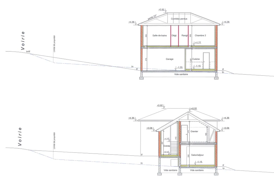 Plans de coupe